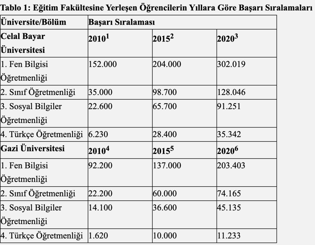 ekran resmi 2026 05 01 15.30.01